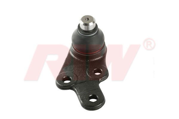 fo1031-ball-joint