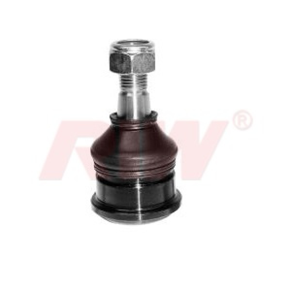 ns1002-ball-joint
