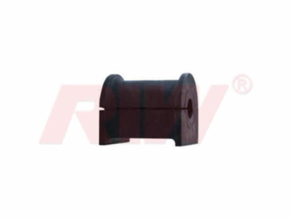 LR12065-stabiliser-mounting